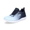 Skechers »Skechers Damen Slip-on Sneaker Summits Blau« Sneaker